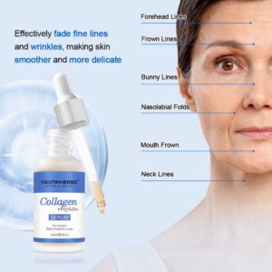 Collagen Series - Peptide Serum
