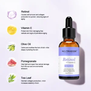 PRO Series - Retinol Serum