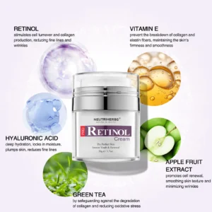 PRO Series - Retinol Cream