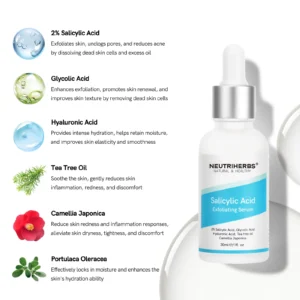 Salicylic Acid Series - Salicylic Acid Serum